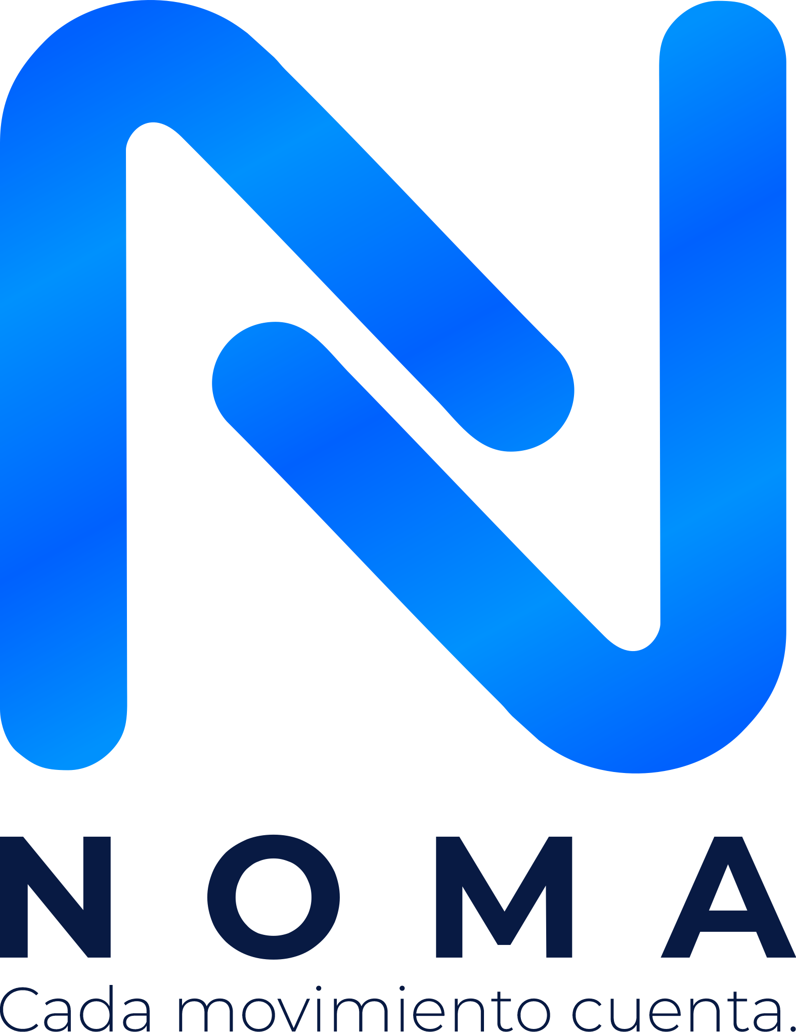 NOMA